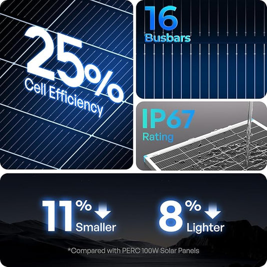 Renogy Solar Panels 200 Watt N-Type 16BB, 2PCS 100 Watt Solar Panel 12V 25% High-Efficiency, 200W Solar Panel for RV Marine Rooftop Farm Battery and Other Off-Grid Applications
