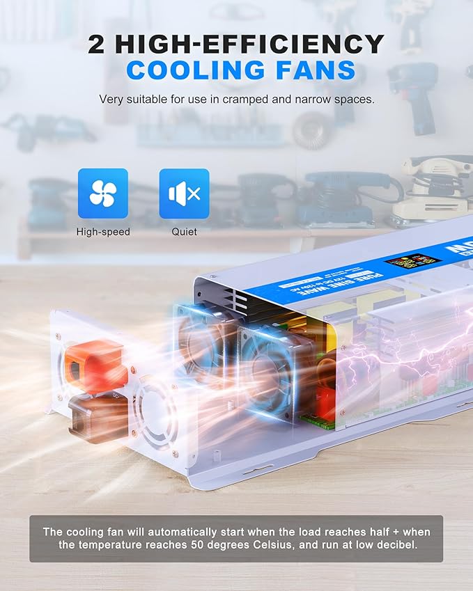 2000W Pure Sine Wave Power Inverter 12V DC to 120V AC Converter 4000 Watt Peak Power Multi-Display Screen with 2 GFCI Outlet 30W USB and 18W Type-C for Car RV Truck Boat Off-Grid, Gray Blue