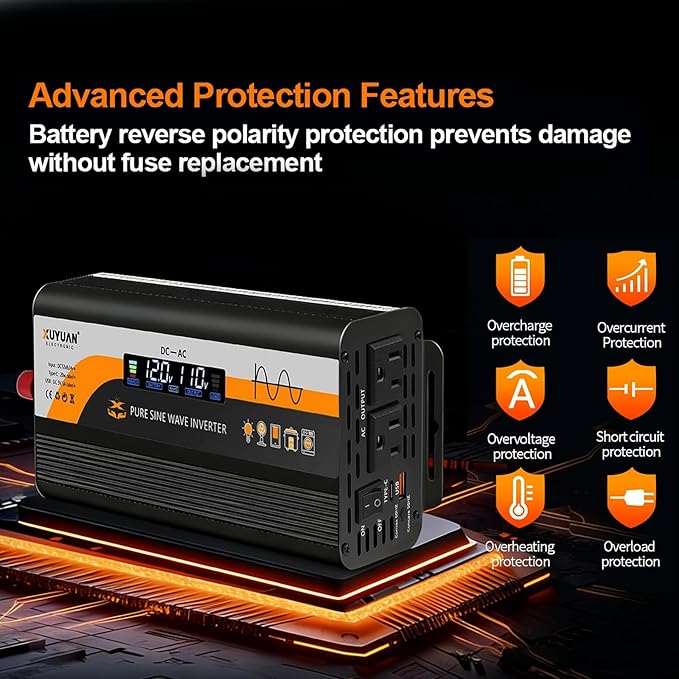 500W Pure Sine Wave Inverter, 12V/24V Auto-Detect, 50Hz/60Hz Switchable, LCD Display, Type-C Fast Charging, Silent Design, Overload & Overheat Protection for RV, Home