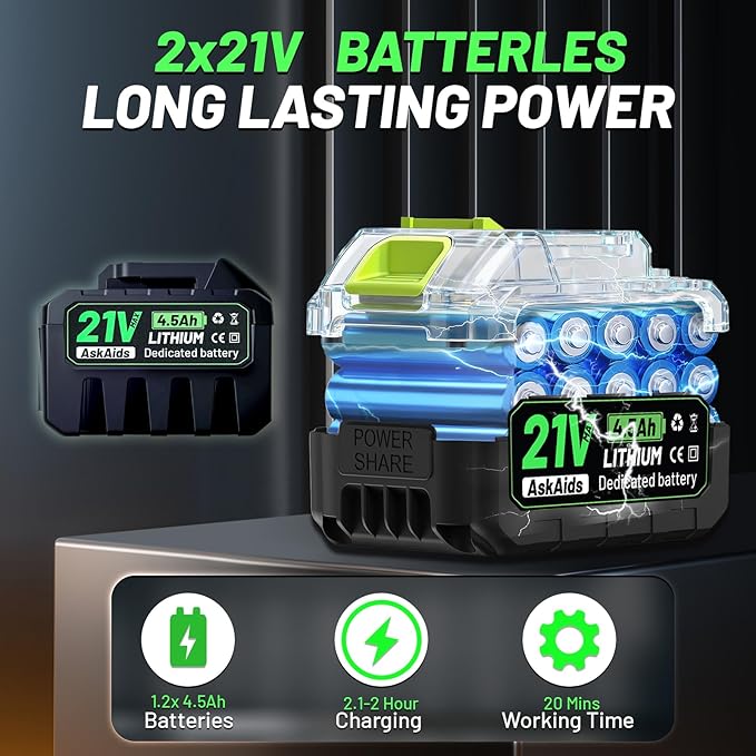 Leaf Blower Cordless, Electric Leaf Blower with 2 x 4.5Ah Batteries and Charger, 5 Speed Modes, 1 x Adjustable Shoulder Strap, Lightweight Leaf Blowers for Blowing Lawn Care, Garden, Patio Cleaning