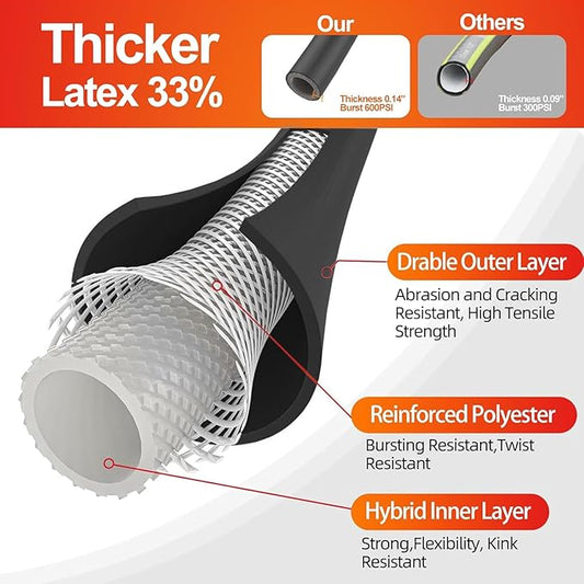 SPECILITE Garden Water Hose 150 ft x 5/8 in Heavy Duty, Flexible and Lightweight, Burst 600 psi, Kink-less Hybrid Rubber Pipe for Backyard, 3/4'' Brass Fittings, Black