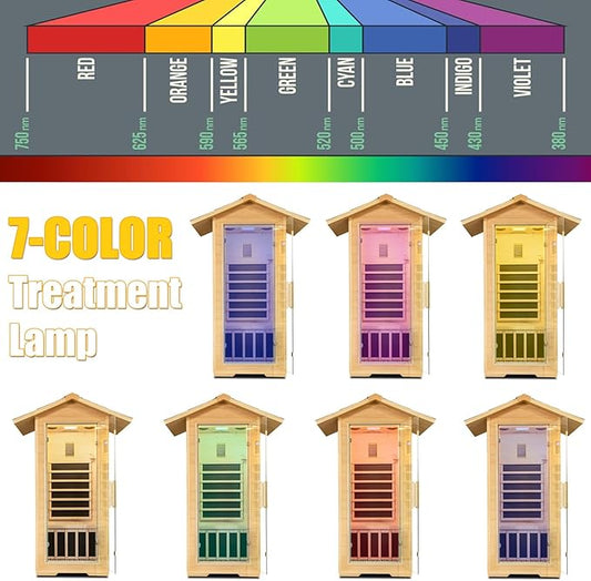 Homsido Outdoor Far Infrared Sauna, 1 Person Low EMF Indoor Home Sauna Canadian Hemlock Wood Dry Sauna with red Light therapy1400W/110V