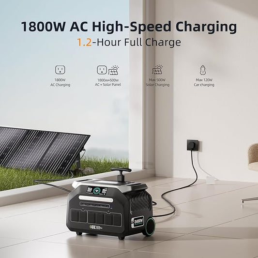 IEE 2048Wh Solar Generator,2400W Portable Power Station P2400 with LiFePO4 Batteries and 400W Solar Panel,1800W AC Charging,4 AC Outlets Up to 2400W for Home,Power Outages, Camping,and RVs