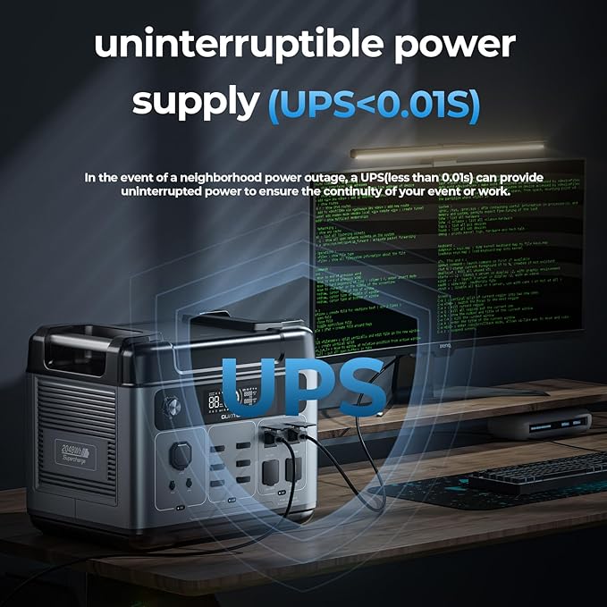 OUKITEL P2001 PLUS 2400W Solar Generator with 200W Solar Panel 2048Wh Power Station(Peak 5000W) 1.5Hrs Fast Charging APP Control Emergency LiFePO4 Battery for Home Backup Camping RVs