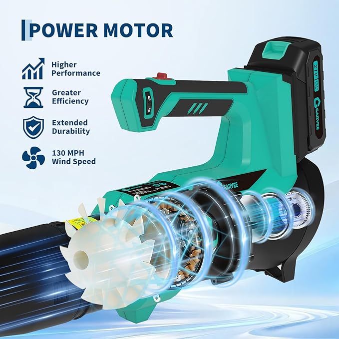 Leaf Blower Cordless - 20V Powerful Electric Leaf Blower with 2 * 2.0Ah Batteries and Charger, 6 Speed Modes, Lightweight Leaf Blowers for Lawn Care, Patio, Dust, Blowing Leaves