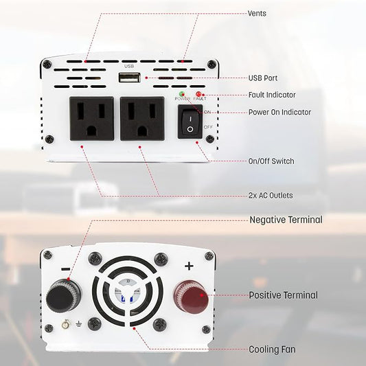 Wagan EL3718 800W Slim Line AC to DC Power Inverter 800W TrueRated Continuous 1600W Surge Power DC 12V to AC 110V Power Inverter with 2 AC Outlets and 2A USB Charging Port