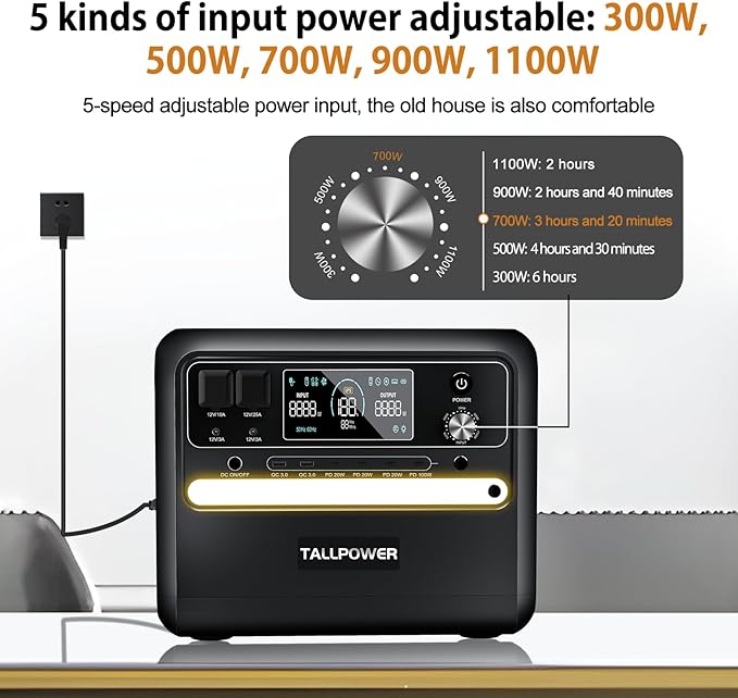 TALLPOWER Portable Power Station, 2400W, 2160Wh Large Capacity,AC Output Rating, LED Light, UPS Function,for Outdoor Camping (2400W Power Station+200W Solar Panel)