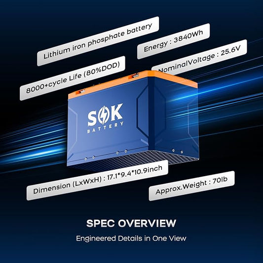 SOK Battery 24V 150Ah Deep Cycle LiFePO4 Battery 8000+ Cycles with Built-in Heater (-4℉/-20℃), Marine Grade IP67 | Bluetooth CAN Communication for Home Backup RV Off-Grid Solar Marine Boat