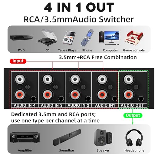 4 Channels 3.5mm Aux + RCA L/R Audio Switcher Box 4 in 1 Out/ 1 in 4 Out Bidirectional,4 in 1 Out A/B Analog Audio Switcher Selector No Power Need