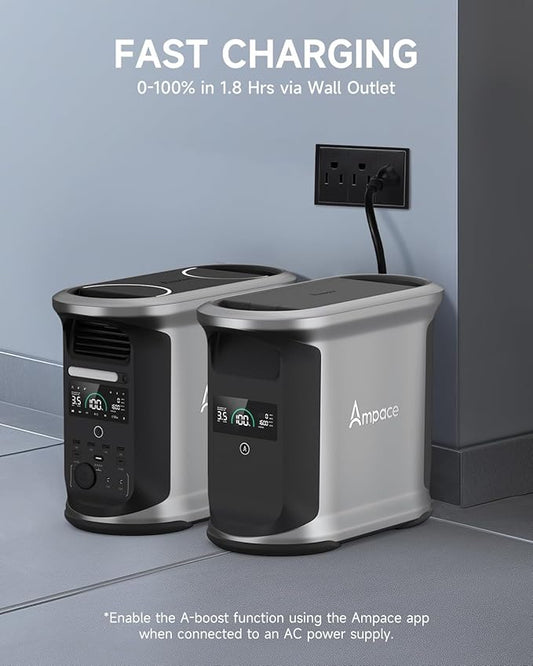 AMPACE 2924Wh Power Station, Andes 1500 with 1*Extra Battery, 2400W(Surge 3600W) AC Output Solar Generator for Home Power Backup, Outdoor & Home Battery Power Supply, Expandable to 11kWh