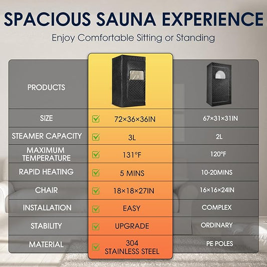 Portable Sauna, Personal Sauna for Home,Steam Sauna,Sauna Box Sauna Tent with 3L Steamer, UV Atomization, Cycling Timer and 9 Levels,72''X36''X36''- Black