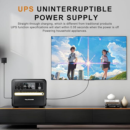 2400W Portable Power Station, 2160Wh Ultra-Large Capacity, LiFePO4 Battery 6 AC Outlets, Solar Charging, Suitable for Home Disaster Preparedness, Outdoor Camping, and RV Travel(2400W Power Station)