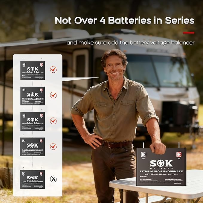 SOK Battery 12V 280Ah LiFePO4 Lithium Iron Phosphate Deep Cycle Battery, Low Temperature Disconnect Built-in Heater Perfect for Your RV or Solar and Wind Off-grid Applications