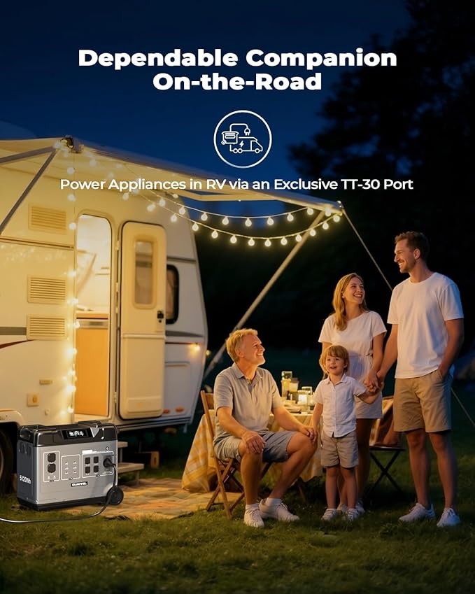 OUKITEL 5120Wh Power Station with 2x500W Solar Panels (2025 NEW), P5000 Pro Large Capacity Solar Generator, 5x3600W AC Output (6000W Peak), 1800W Fast Charging, 1000W MPPT Solar for Home Backup, RV