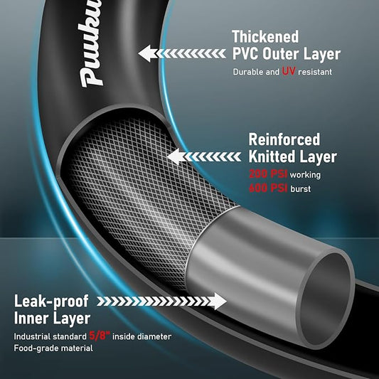 Garden Hose 75ft x 5/8", NON-EXPANDABLE Heavy Duty Premium Flexible Water Hose, No Kink, Leakproof, Lightweight Hybrid Hose with Male to Female Fittings for Household、Backyard