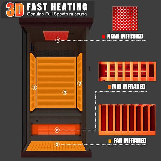 MEISSALIVVE Full Spectrum Infrared Sauna,1 Person Home Sauna, Red Cedar Indoor Spa Sauna with Resonance Speaker and Tempered Glass