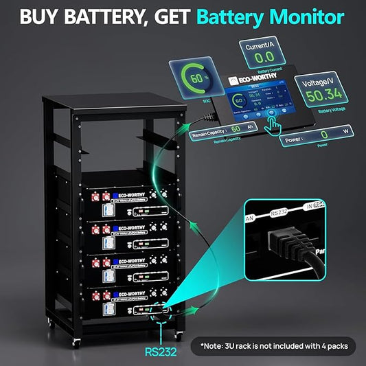 ECO-WORTHY 48V 400Ah Server Rack Battery LiFePO4 w/Bluetooth | 4 Pack 20.48kWh Solar Battery Kit for Home Backup | UL1973 & UL9540A & CEC Listed (Get Free 48V Monitor)
