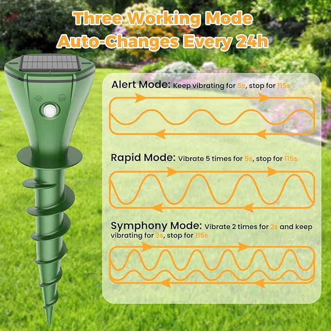 4 Pack Mole Repellent Solar Powered, Snake & Skunk & Vole & Gopher & Armadillo & Rabbit & Groundhog & Chipmunk Repellent for Yard, IP 65 Waterproof Outdoor Ultrasonic Deterrent for Lawns Garden