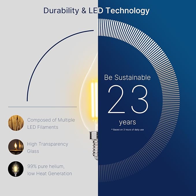 FLSNT LED Candelabra Bulbs, Dimmable CA11 E12 LED Chandelier Light Bulbs, 2700K Soft White, 4W (40W Equivalent), 450LM, 6 Pack UL,CA65 Listed.