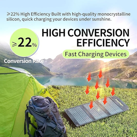 Greenmagic 40 Watt Portable Solar Battery Charger Ideal for Power Battery, Power Station, Smartwatches, Phones, Powerbank, Tablets, Laptops, Cameras, Game Consoles etc Waterproof Fast Charging