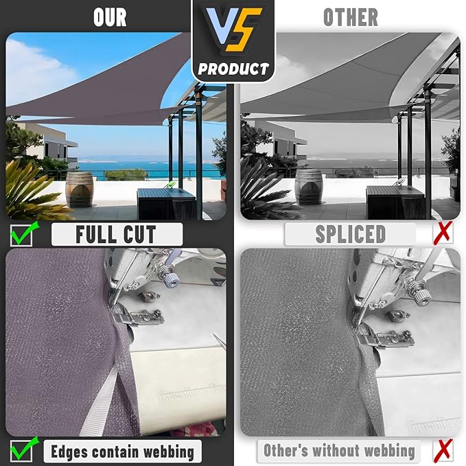 LOVE STORY Custom Size 10'x20'x22.4' Dark Grey Sun Shade Sail Right Triangle Sunhsade Fabric Awning Canopy for Patio Backyard Carport Pergola (Customized)