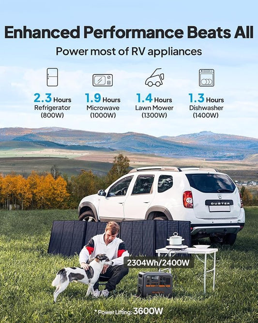 BLUETTI AC200PL Solar Generator with 350W Solar Panel (Ship Separately), 2304Wh LFP Battery Backup, Expandable to 8448Wh, 4 2400W AC Outlets (3600W Power Lifting), TT30 Output for RV, Camping, Outage