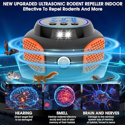 2025 360°Ultrasonic Pest Repellent Plug in,Indoor Pest Control for Rodent Mice Rat Squirrel Bat Roach Spider Ant Bug,Electronic Repelling Device Mouse Traps for Basement House Garage Kitchen(2pcs)