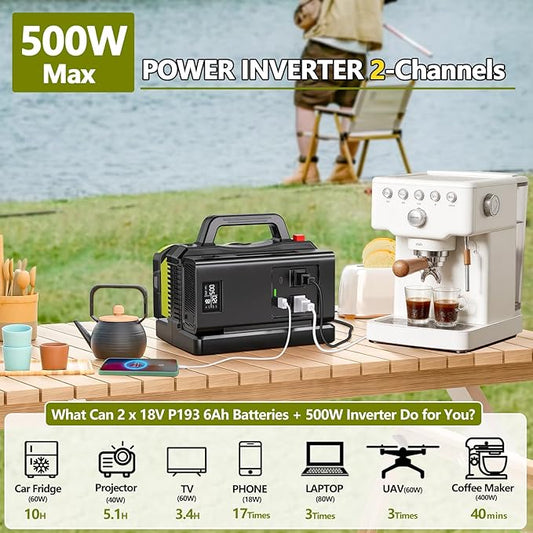500W Pure Sine Wave Power Inverter for Ryobi 18V Battery, 2-Ports DC 18V to AC(2 Outlets) 120V Car Charger Plug Inverter Adapter Converter for Camping, Travel, Emergencies(Tool Only)