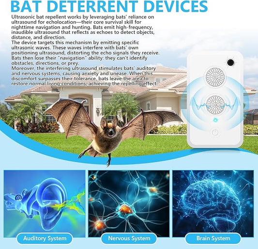 2025 Ultrasonic Bat Repellent - Keep Bats Away from Attic, Metessi Porch & House | Rechargeable Bat Deterrent for Indoor & Outdoor Use | Safe for Humans and Pets