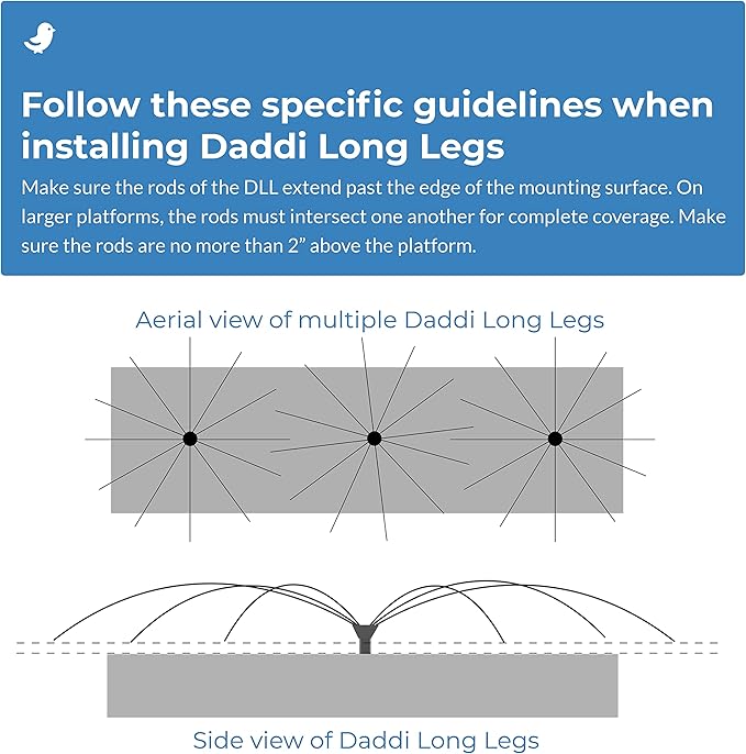 Bird Barrier Daddi Long Legs -2 Ft | Scare Birds Away with Innovative Bird Spider Design | Easy Installation on Roofs, Boats & HVAC Units | Durable Stainless | Made in USA