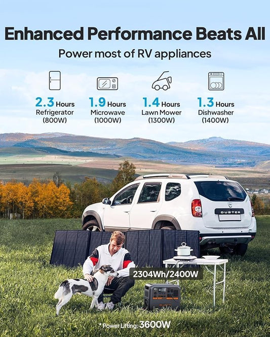 BLUETTI AC200PL Solar Generator with 2 200W Solar Panel (Ship Separately), 2304Wh Portable Power Station, Expandable to 8448Wh, 4 2400W AC Outlets (3600W Power Lifting), TT30 Output for RV, Outage