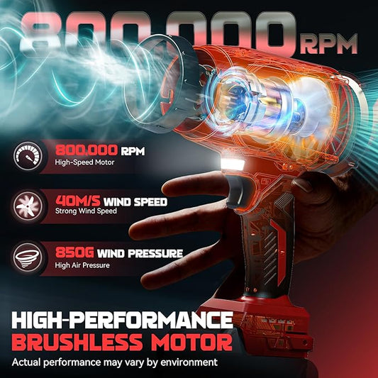 DIYtoolifz 800,000RPM Cordless Leaf Blower Compatible with Milwaukee (Tool Only), Brushless Motor, Adjustable Speed, Lightweight Portable Electric Blower for Car, Patio, Garden (Without Battery)