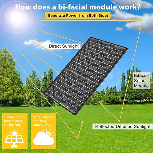 JJN Bifacial 200 Watt Solar Panel 12V 10BB Monocrystalline Solar Panels High Efficiency Solar Module for RV Home Battery Charging Farm Trailer Camper Marine Off Grid System Single Piece