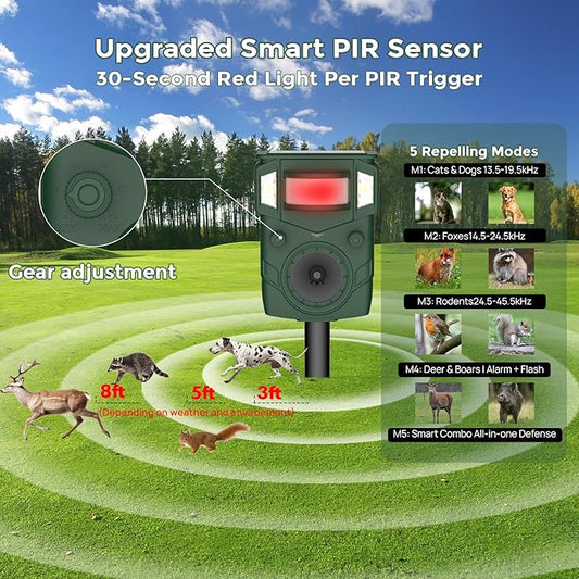 2025 Upgraded Solar Ultrasonic Animal Repellent Outdoor - Motion Activated Deer, Squirrel, Cat,Raccoon, Dog & Bird Deterrent with Multi-Frequency LED Strobe & Ultrasonic Sweep for Garden, Yard