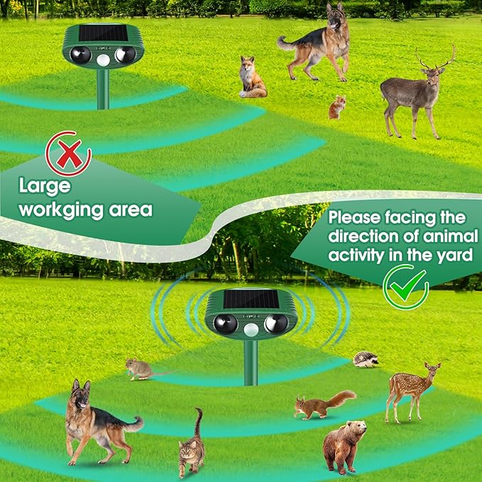 Stray Cat Deterrent Outdoor Solar Powered - Motion Activated Animal Repeller Ultrasonic, Humane Pest Control for Gardens, Yards to Repel Deer,Raccoons,Squirrels,Skunks,Birds,Rabbits