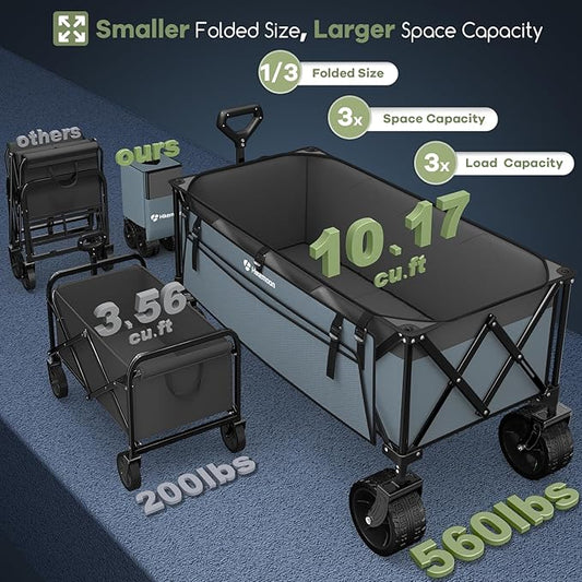 300L Extra Large Wagons Carts Foldable, 560LBS Heavy Duty Collapsible Beach Wagon 48" Long with Big All-Terrain Wheels, Utility Folding Cart for Camping, Grocery, Sports, Garden, Blue & Grey