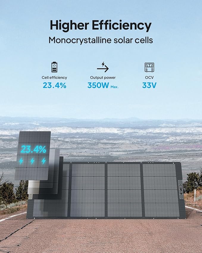 BLUETTI Elite 200 V2 Solar Generator with 350W Solar Panel Included (Ships Separately), 2073.6Wh Portable Power Station w/ 4 2600W AC Outlets, 17-Year Lifespan, LFP Power for Camping, Off-grid