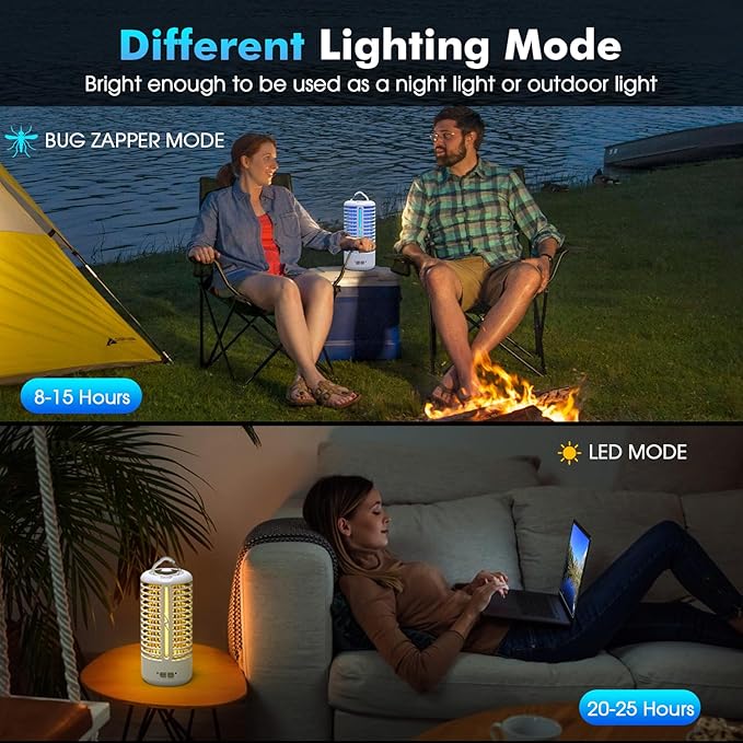 Rechargeable Bug Zapper(2 Pack), Portable Electric Mosquito Killer for Indoor & Outdoor, Fly Trap for Camping, Patio, Garden, Kitchen, and Porch(White)