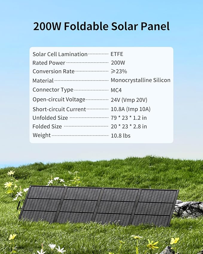 200W Portable Solar Panel with Kickstand, Foldable & Durable, 23.5% High Efficiency, Waterproof IP68 for Power Station Off Grid Outdoor Adventures Camping RV Road Trip Home (PV200)
