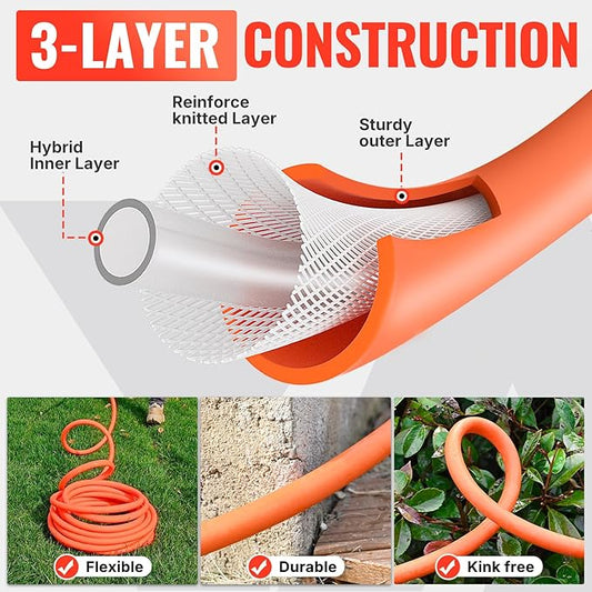 YAMATIC Garden Hose 5/8 in x 40 ft, Ergonomic Swivel Fittings, Burst 600 PSI, Heavy Duty, Flexible and Lightweight Water Hose with 2 Set Quick Connect