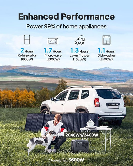 BLUETTI AC200L Portable Power Station & Charger 1 (Ships Separately), 2048Wh LFP Backup, 560W DC-DC Alternator Charger, 3.6H Full Charge via Car, Perfect for Road Trips, RVs, Power Outages