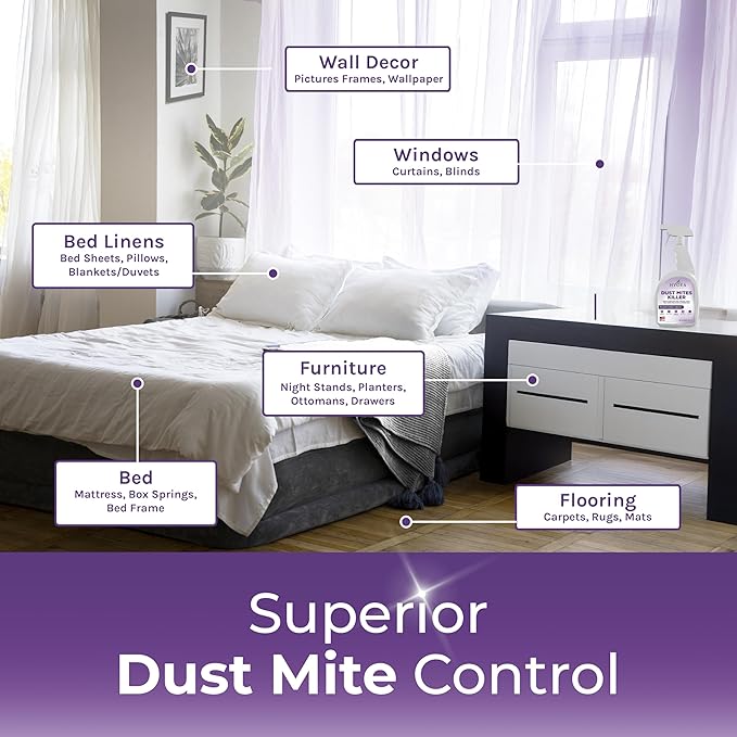 Hygea Natural Dust Mite Spray - Eliminates Dust Mites, Carpet Mites, Rodent Mites, Bird & Scabies Mites - Pet & Child Friendly, Eco-Friendly - 128oz (unscented)