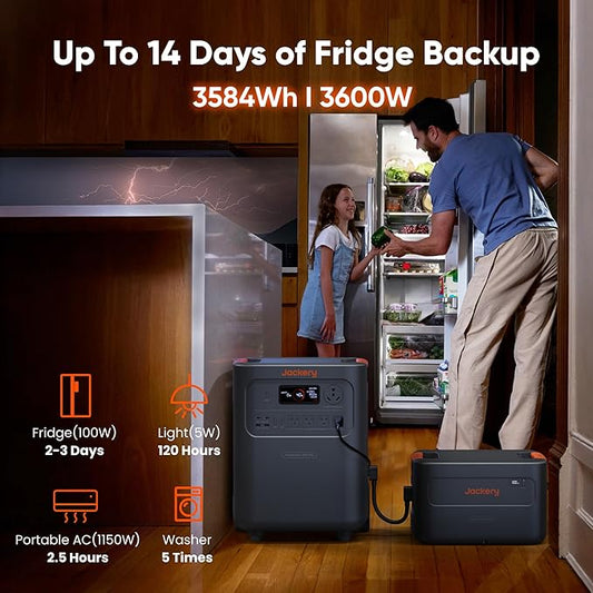 Jackery HomePower 3600 Plus Portable Power Station with AC Cable, Extra Battery and 2x 200W, 3600W AC Output, 7168Wh LFP Solar Generator, Expandable up to 43kWh, Essential Home Backup for Home Use
