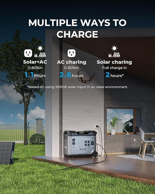 OUKITEL (2025 New) Portable Power Station P5000 Pro With 500W Solar Panel, 5x3600W AC Output (6000W Surge),5120Wh Large Capacity Solar Generator,1000W MPPT Solar for Emergency, Home Backup, Camping