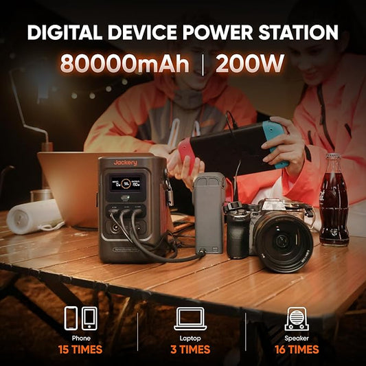Jackery Portable Power Station Explorer 240D, 256Wh Backup Lithium Battery, with 102W GaN 3-Port Fast Charger