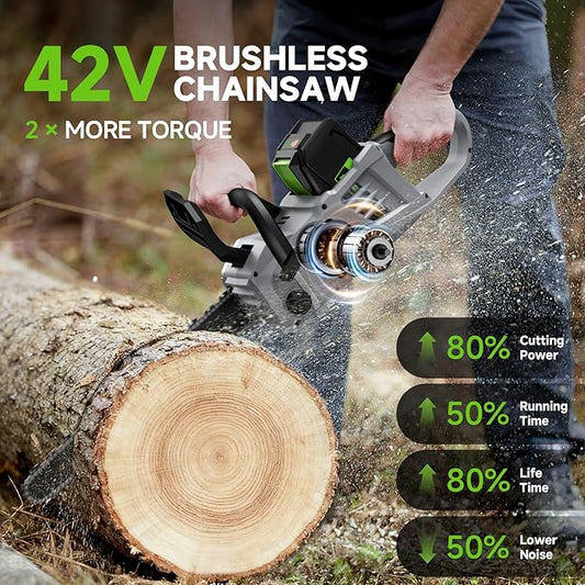 Electric Chainsaw Cordless, 42V 16 Inch Battery Chainsaw with Brushless Motor and Quiet Superior Cutting Power, Hand Battery Powered chainsaw for Tree Trimming Wood Cutting, 2 Battery and Charger