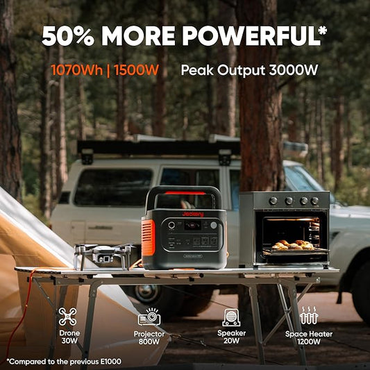 Jackery Solar Generator 1000 v2 with 200W Solar Panel,1070Wh Portable Power Station LiFePO4 Battery,1500W AC/100W USB-C Output,for Outdoor,Off-Grid Living,RV,Emergency (AC Cable Included)