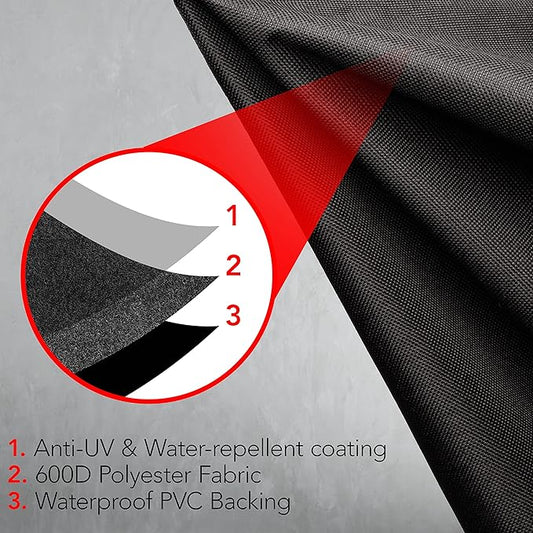 GrillTough Heavy Duty Griddle Cover for Outdoor Griddle, Fits 36 Inch Griddle – Waterproof, Weather Resistant, UV & Fade Resistant with Adjustable Straps – Flat Grill Cover, Black