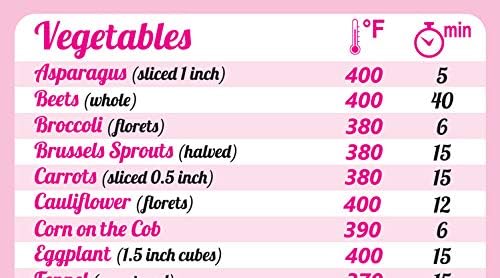 Must-Have Air Fryer Accessories Air Fryer Cooking Times All-In-One Magnet Accurate Instant Guide Big Text Easy To Read Healthy Handy Quick Cheat Sheet Chart 8”x11” Kitchen Gift Recipe Cookbooks - Pink