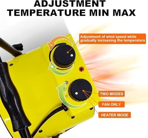 1500W Greenhouse Heater with Digital Thermostat, Outdoor Heater with Overheat Protection and 3-Second Rapid Heating Function, outdoor heaters for patio Garage, Greenhouse, Flower House Yellow